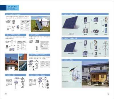 并網光伏發電系統廠家-湖南獨立光伏發電系統廠家圖片|并網光伏發電系統廠家-湖南獨立光伏發電系統廠家產品圖片由湖南永港偉方科技公司生產提供-
