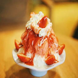 咕咕熊雪冰產品加盟 餐飲管理新選擇